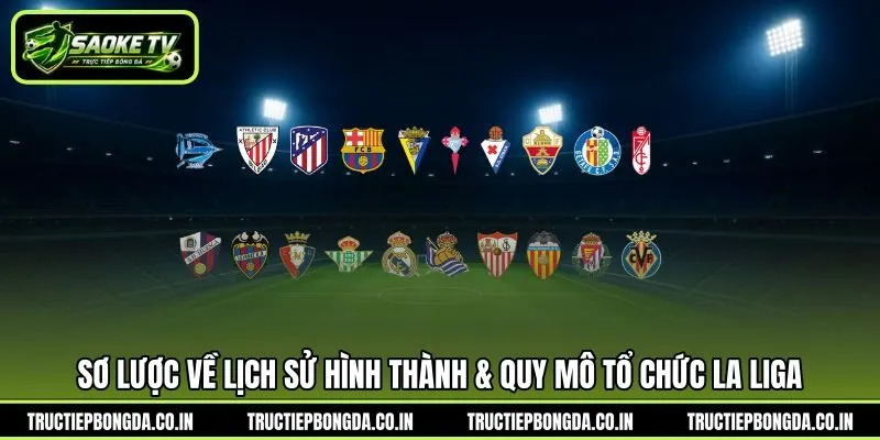 Sơ lược về lịch sử hình thành & quy mô tổ chức La Liga